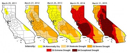 California drought worsening...